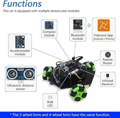 Freenove Omni Wheel Car Kit for Raspberry Pi Pico 1 2 W (Not Included), 3-Wheel and 4-Wheel Forms, Accelerometer Module, Compass Module, Ultrasonic Distance Sensor