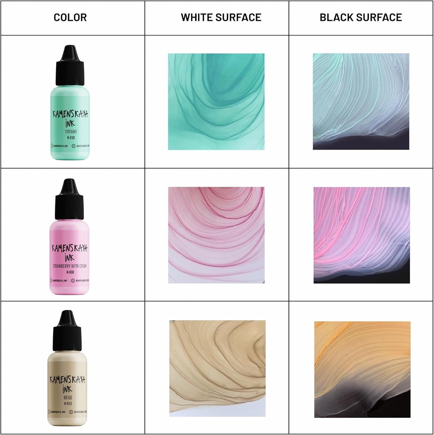Alcohol Ink Set - 34 Color Variations - Set #29-4 Alcohol Inks x 0.51 fl oz (15 ml)