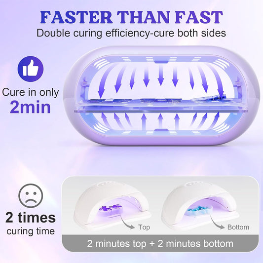LET'S RESIN UV Light Advanced,Two-Sided Longer time Setting(2m,3m,5m) UV Lamp with Single Head Adapter, Large Size 36 Beads LED UV Light for Resin Curing,Resin Molds,DIY Craft Decor(Purple) - Crafty Corner