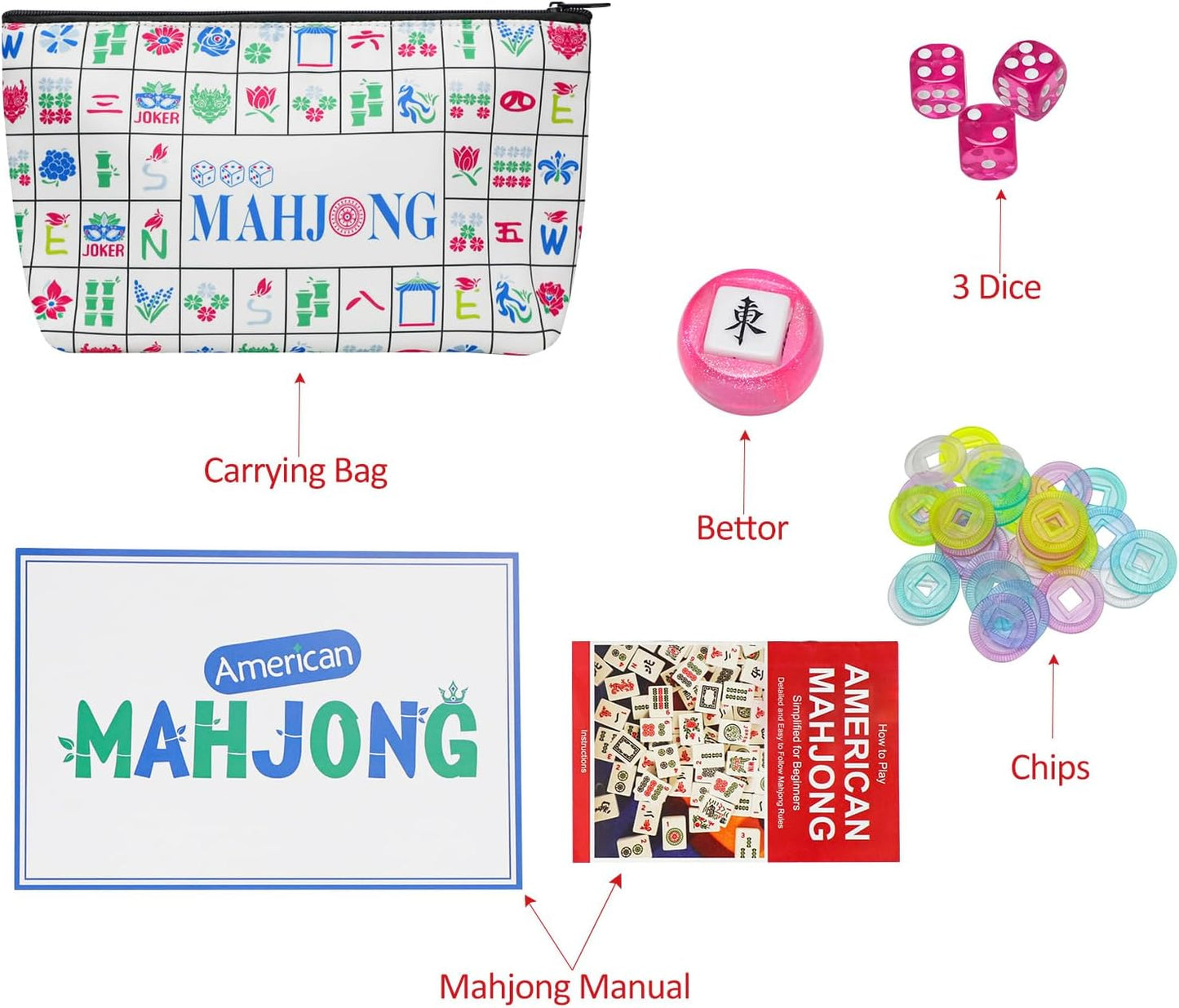 American Mahjong Tile Set(Pink) with Carrying Bag and Accessories, 160 Acrylic Engraved Mahjong Tiles