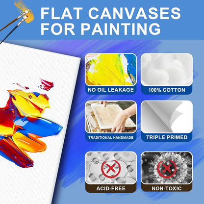 ESRICH Canvas Boards for Painting, 2 Pack Canvas for Painting 11x14 Cotton Primed Acid Free Blank Canvas Panels for Oil Paint, Watercolor, Acrylic Paint, Gouache and Tempera.