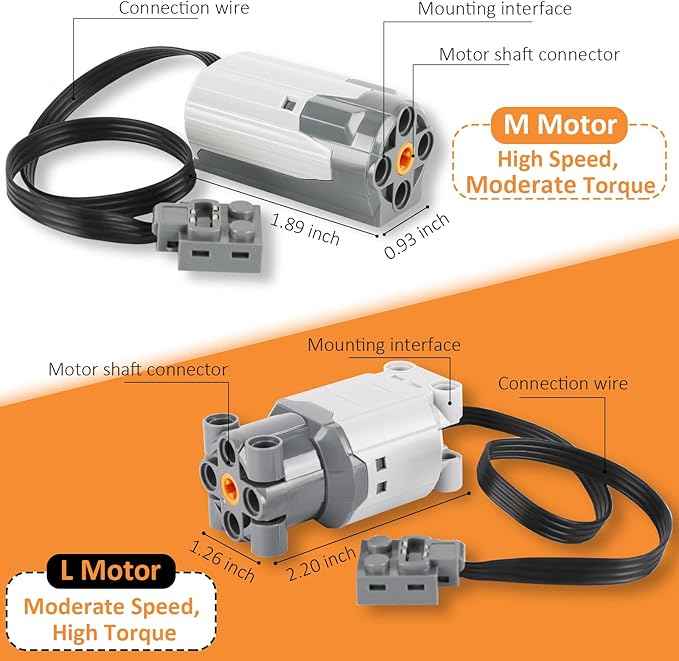 WEERSHUN 9-in-1 Motor Kit Compatible with Most Stud Building Blocks, Motor Set with Powerful Motors, Advanced Remote Control, Wide Compatibility