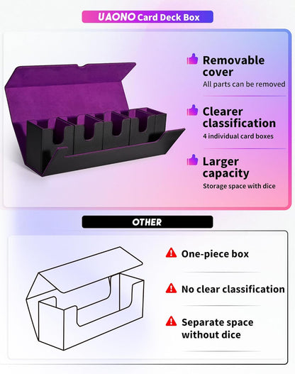Card Deck Box with Dice Tray for MTG, 5 in 1 Card Deck Case Holds 800+ Unsleeved Cards, Strong Magnet Organizer Compatible with Yugioh TCG Sports Cards (Black Purple)