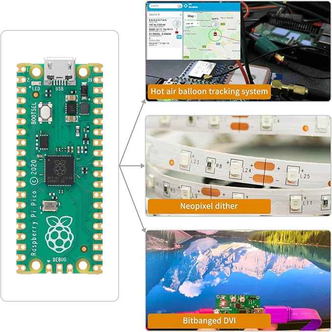 10pcs Raspberry pi pico Development Board with rp2040 Dual-core Cortex m0+ Processor, Supports c/c++/Python, 2mb Flash, spi/i2c/uart Interface