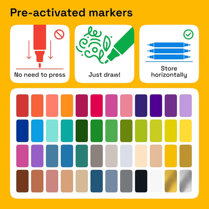 ARTISTRO 48 Dual-Tip Fabric Markers - Fabric Decorating Kit - Permanent for Clothes - No Bleed Pens for T-Shirts, Bags, Textile, Canvas, and More (Brush Tip and Fine Tip) - Crafty Corner