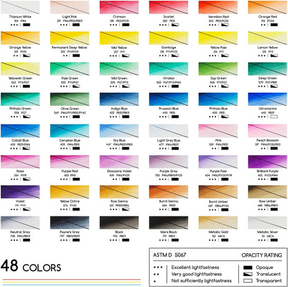 MEEDEN Watercolor Paint Tubes Set - 48 x 12ml (0.4 oz) Colors Painting Set Art Supplies - Non Toxic Water Color Paint for Adults Beginners Students