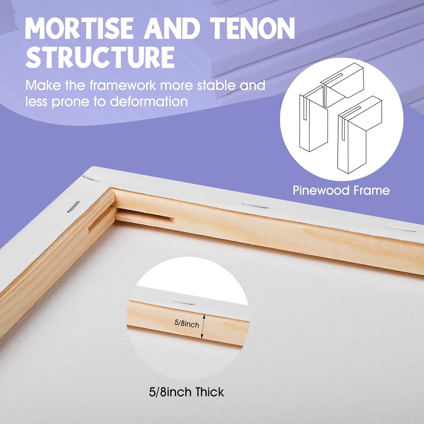 ESRICH Stretched Canvas for Painting 12x16 Inch, 10 Pack Blank Canvas -5/8 in Profile Primed Cotton White Canvases for Painting for Oil & Acrylic Paint