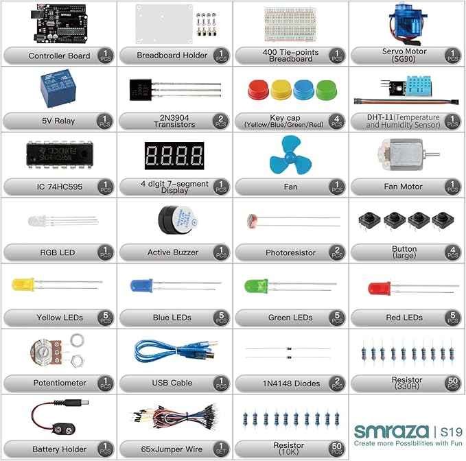 Smraza Ultimate Starter Kit with Tutorial, Breadboard Holder, Jumper Wires, Resistors, DC Motor Compatible with Arduino R3 Project Compatible with Mega 2560 Compatible with Nano