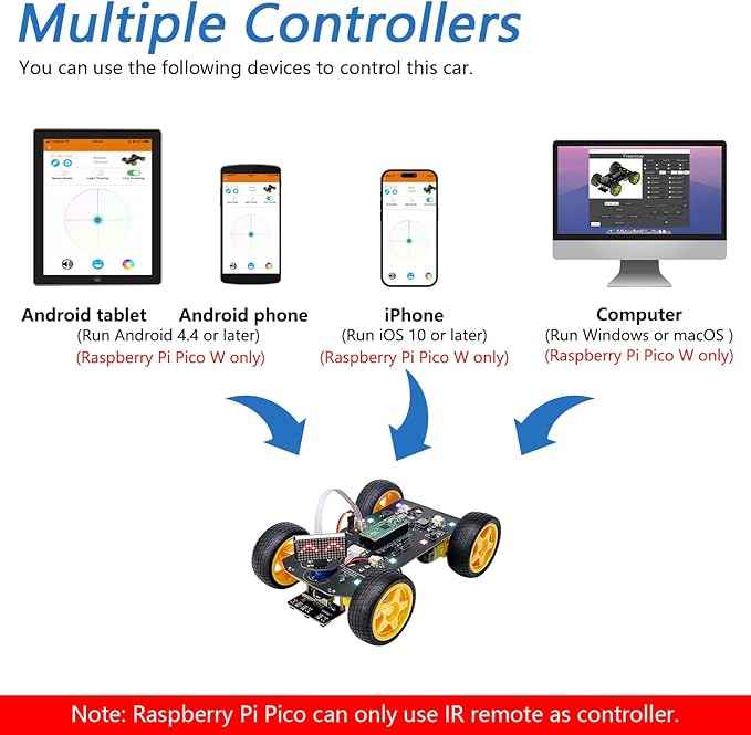 Freenove 4WD Car Kit for Raspberry Pi Pico (Included) (Compatible with Arduino IDE), Dot Matrix Expressions, Obstacle Avoidance, Line Tracking, Light Tracing, Colorful Light