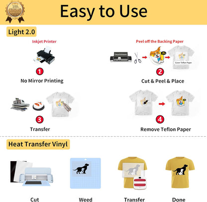 TransOurDream Tru-Iron on Heat Transfer Paper for Light Fabric (20+2 Sheets, 8.5x11") Printable Iron on Transfers Paper for Inkjet Printer & Heat Transfer Vinyl for T Shirts (L2-BW-22)