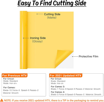 HTVRONT Yellow 12" x 5ft HTV Vinyl Rolls - Easy Cut & Weed Heat Transfer Vinyl for Shirts, Iron on Vinyl for All Cutter Machines