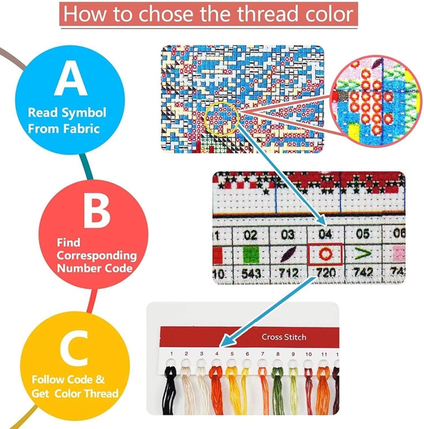 Disxvivy Cross Stitch Stamped Full Embroidery Kits DIY 11CT Cotton Thread Printed DIY Needlepoint Kits Craft Needlework Set Cross-Stitch Stamped Sets- Rainbow Wolf 18x18 inch