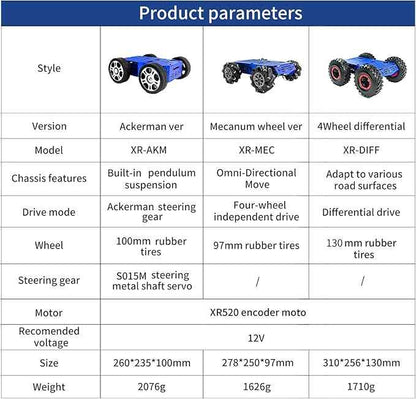 Smart Robot Chassis Mecanum Wheel Chassis 97mm Omnidirectional Wheel Full Metal Robotic Platform with 12V Encoder Motor for Jetson Nano Raspberry pi 5 4B Arduino DIY Projects Teens Adults