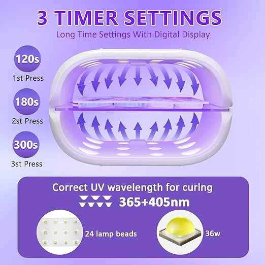 KISREL 500g UV Resin with Large Double-Sided Light, 24 Lamp Beads UV Resin Kit, Hard Type Crystal Clear Resin for Craft Jewelry Making