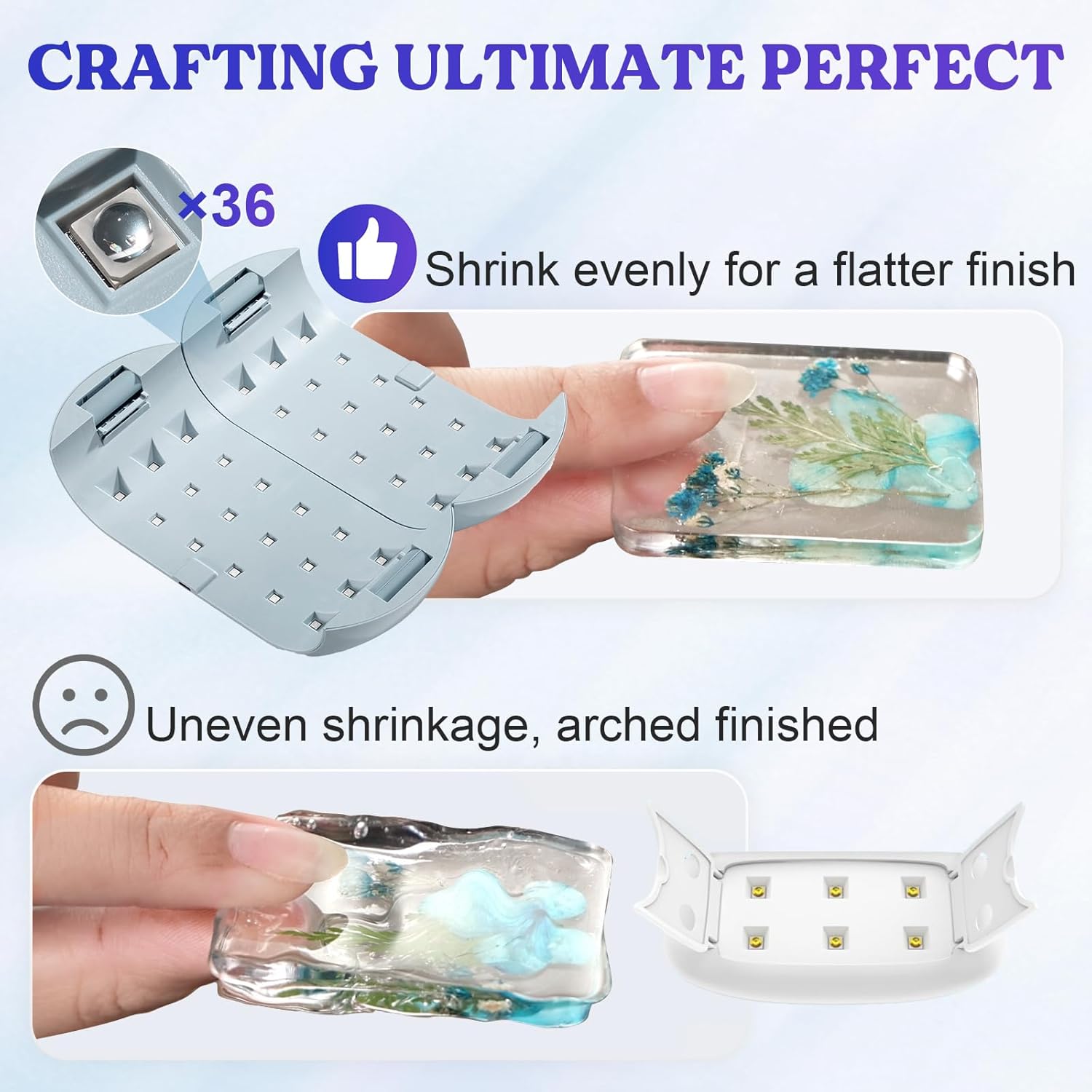 LET'S RESIN UV Light Advanced,Two-Sided Longer time Setting(2m,3m,5m) UV Resin Light with 36 LED Beads, Large Size UV Lamp for Resin Curing,Resin Molds,DIY Craft Decor(Grey Green) - Crafty Corner