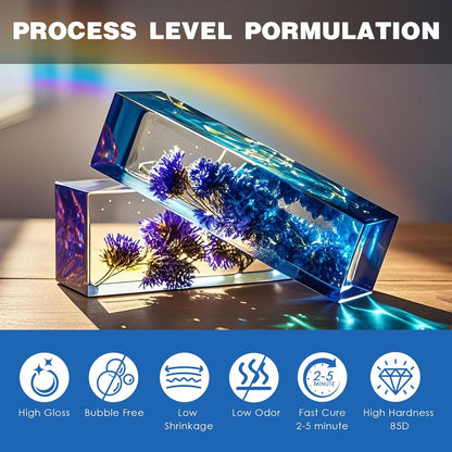 400g UV Resin kit, Crystal Clear Hard, Premixed UV Epoxica Resina Fast Curing Sunlight Activated with Casting Tools for Beginners Jewelry Making, DIY Art Crafts, Coating
