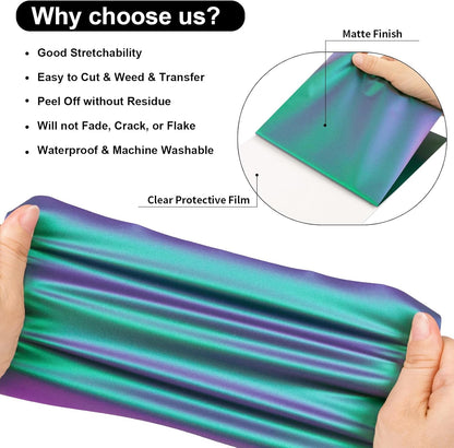VINYL FROG Chameleon Heat Transfer Vinyl Purple to Green Gradual Transfer Vinyl Roll 12" x5ft with Iron and Heat Press Gradient Change Color HTV for T-Shirt