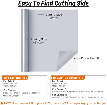 HTVRONT HTV Heat Transfer Vinyl Rolls - 12" x 5ft Silver for Shirts, Iron on for All Cutter Machine - Easy to Cut & Weed for Heat Design (Silver)