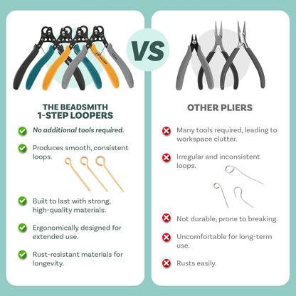 The Beadsmith One Step Looper – Create and Trim Consistent 2.25 mm Loops for Jewelry, Use With 18-26g Craft Wire
