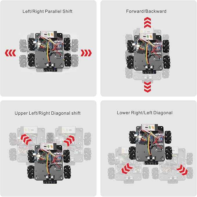 OSOYOO Omni-directinal Mecanum Wheels Robotic Car Kit for Arduino Mega2560 Metal Chassis DC Motor DIY STEM Remote Controlled Educational Mechanical DIY Coding for Teens Adult