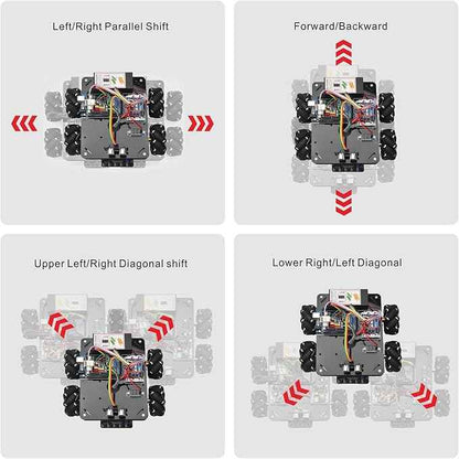 OSOYOO Omni-directinal Mecanum Wheels Robotic Car Kit for Arduino Mega2560 Metal Chassis DC Motor DIY STEM Remote Controlled Educational Mechanical DIY Coding for Teens Adult