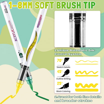 LET'S RESIN PAINT Acrylic Paint Markers Brush Tip 72 Colors,Automatic Ink Control Acrylic Paint Pens,No Bleed & Good Coverage Acrylic Markers for Coloring Books,Rock Painting,Canvas,Ceramic,Wood