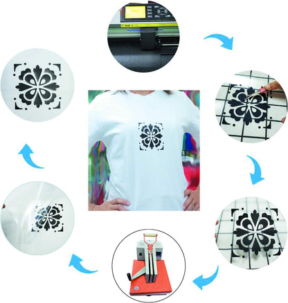 Guangyintong Heat Transfer Vinyl HTV Rolls, 12" x 8ft Iron on Vinyl for T-Shirts, Glossy Surface, Easy to Cut & Weed for Heat Vinyl Design