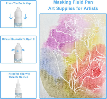 Masking Fluid for Watercolor Painting, 30ml Watercolor Masking Fluid with 2 Brushes & Eraser, Fine Arts & Crafts Supplies for Ink, Watercolor, Gouache Painting