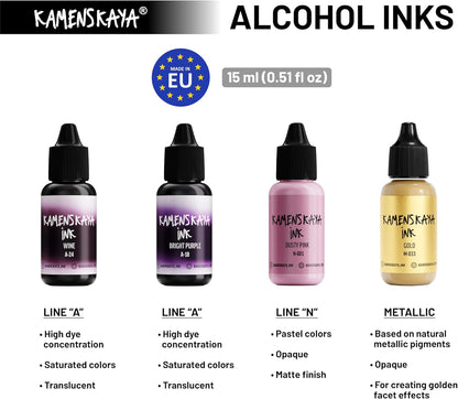 Alcohol Ink Set #1: Matched Color Combination of Alcohol Inks, 4 pcs. 0.51 fl oz (15 ml) Each