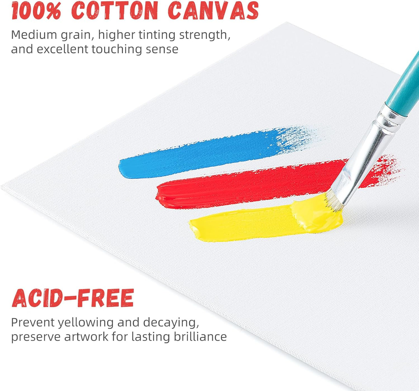 Simetufy 72 Pack 8 x 10 inch Canvas Boards for Painting Flat Canvas Panels Bulk Value Pack for Classes and Parties 100% Cotton for Acrylics Paint