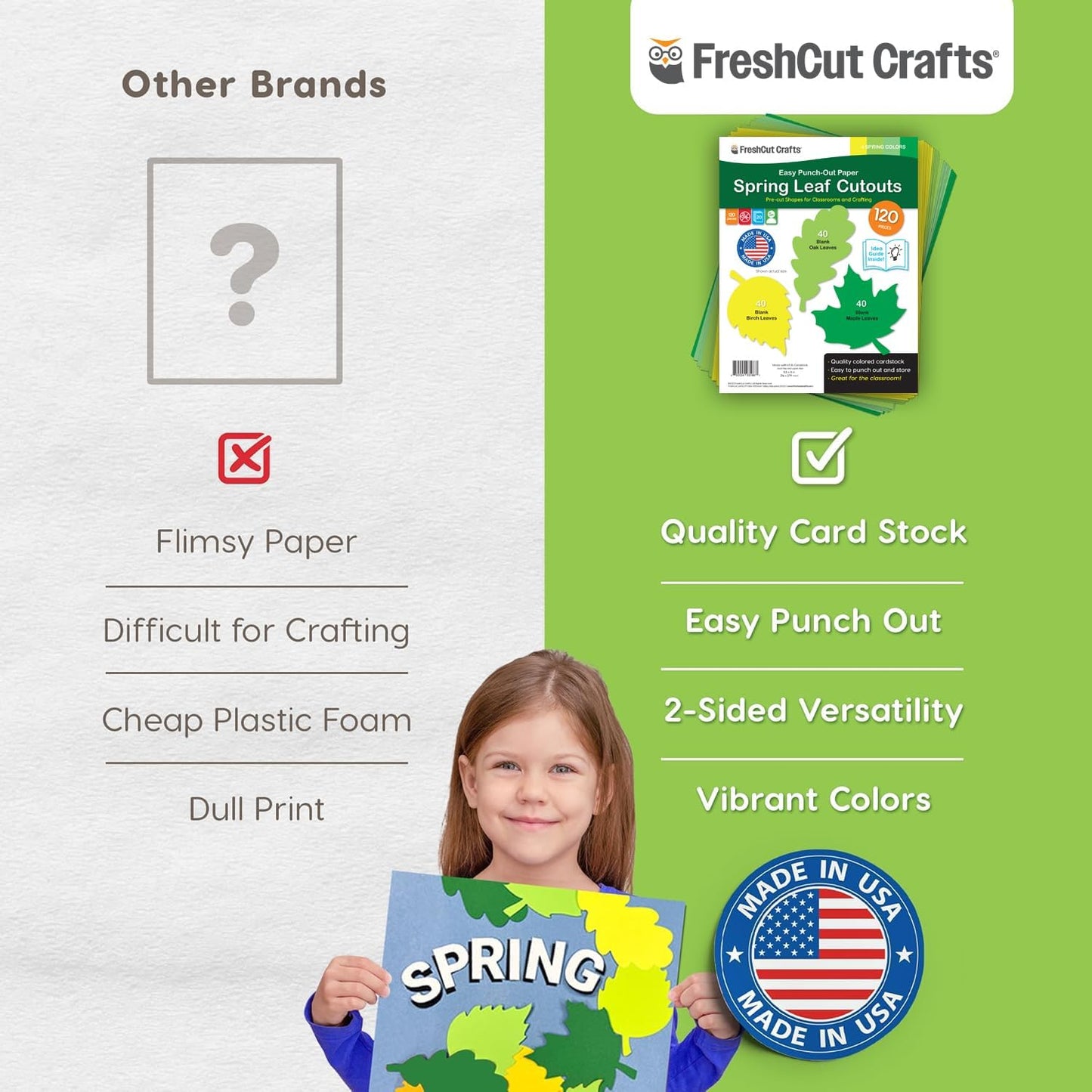 120 Pieces Spring Leaf Paper Cutouts with IDEA Guide, 2-Sided US Made Card Stock Punch Out Maple, Oak, and Birch Leaves for Bulletin Boards, Classroom Decor, Spring Crafts, DIY Scrapbook, and Posters - Crafty Corner