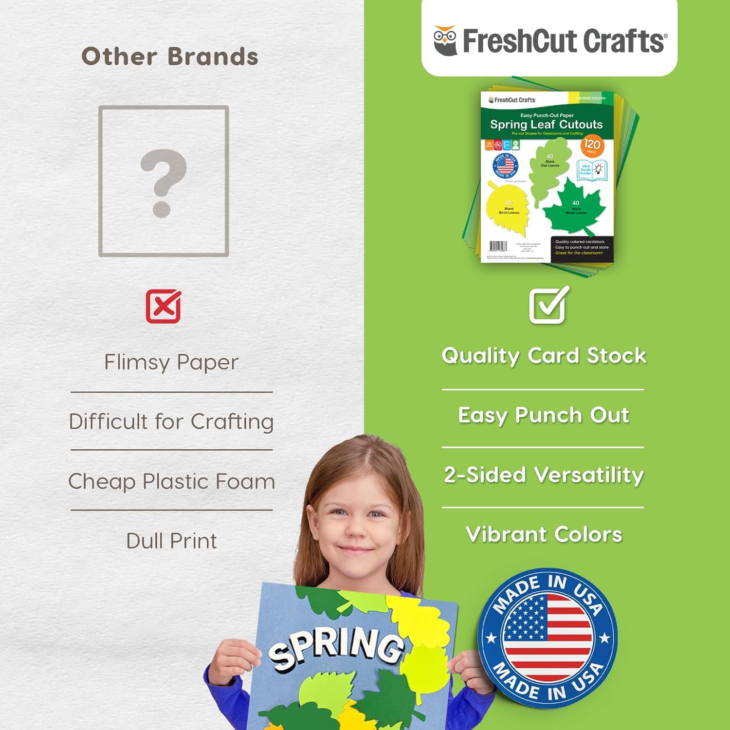 120 Pieces Spring Leaf Paper Cutouts with IDEA Guide, 2-Sided US Made Card Stock Punch Out Maple, Oak, and Birch Leaves for Bulletin Boards, Classroom Decor, Spring Crafts, DIY Scrapbook, and Posters - Crafty Corner