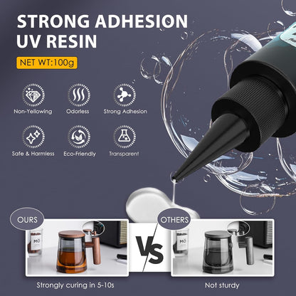 UV Resin Kit with Light, 100g UV Resin with Rechargeable 395NM UV Flashlight, Fast Curing in Seconds, UV Glue Adhesive for Bonding Jewelry, Plastic, Glass Repair, w/Mat, Gloves, Storage Bag