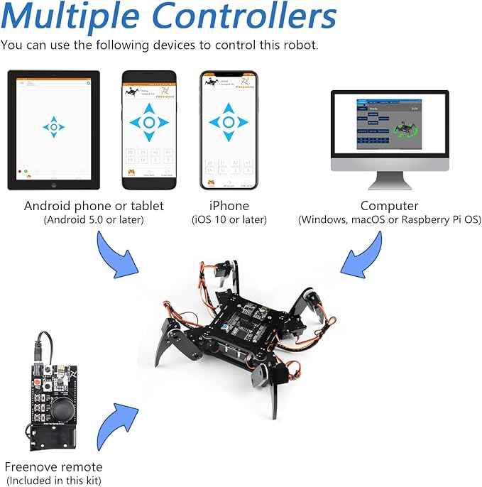 Freenove Quadruped Robot Kit with Remote (Compatible with Arduino IDE), Walking Crawling Twisting, App Remote Control, Servo STEM Project