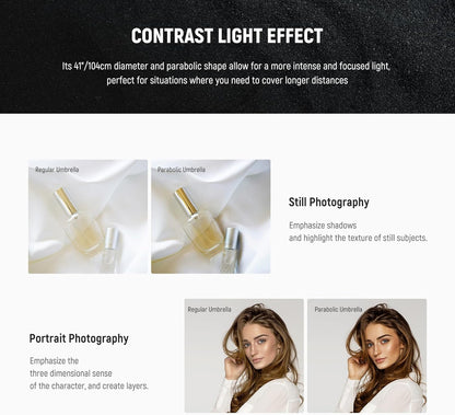 NEEWER 41"/104cm Parabolic Reflective Umbrella Photography with White Inner, Soft Lighting with Diffuser Cover, Bag, Quick Fold for Camera Photo Studio Video Light Shooting Monolight Flash, NS1U