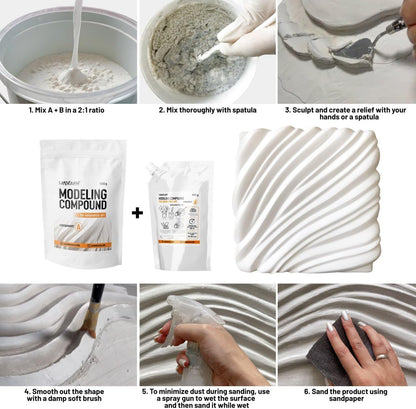 Modeling Compound for Volumetric Paintings, Reliefs, and Restorative Applications
