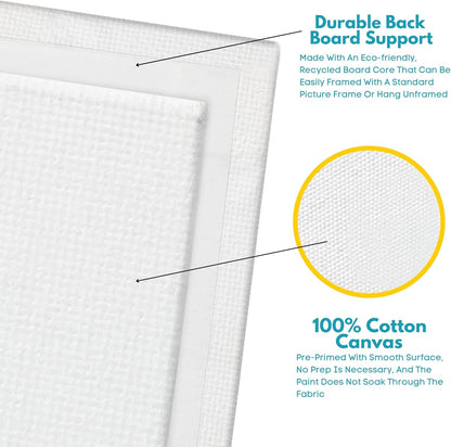 KEFF 24-Pack Canvas for Painting, 6 of 5x7, 8x10, 9x12,11x14 Painting Canvas Boards, Art Supplies for Adults & Kids - 100% Cotton Primed Canvases for Painting for Acrylic, Oil, Watercolor, Tempera