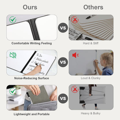 AGM Portable White Board Dry Erase Notebook, 12" x 9" Double Sided Folding Whiteboards with 3 Pens, Small Travel Dry Erase Board Skin-Friendly Material for Study, Meeting, Planning, Grey