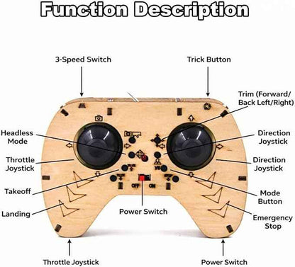 DIY Wooden Drone Model Kit, RC Wooden DIY Drone Model, Remote Control Mini Quadcopter, for Adults Creative Building Models, Gifts Suitable for Craft Lovers (1pc)