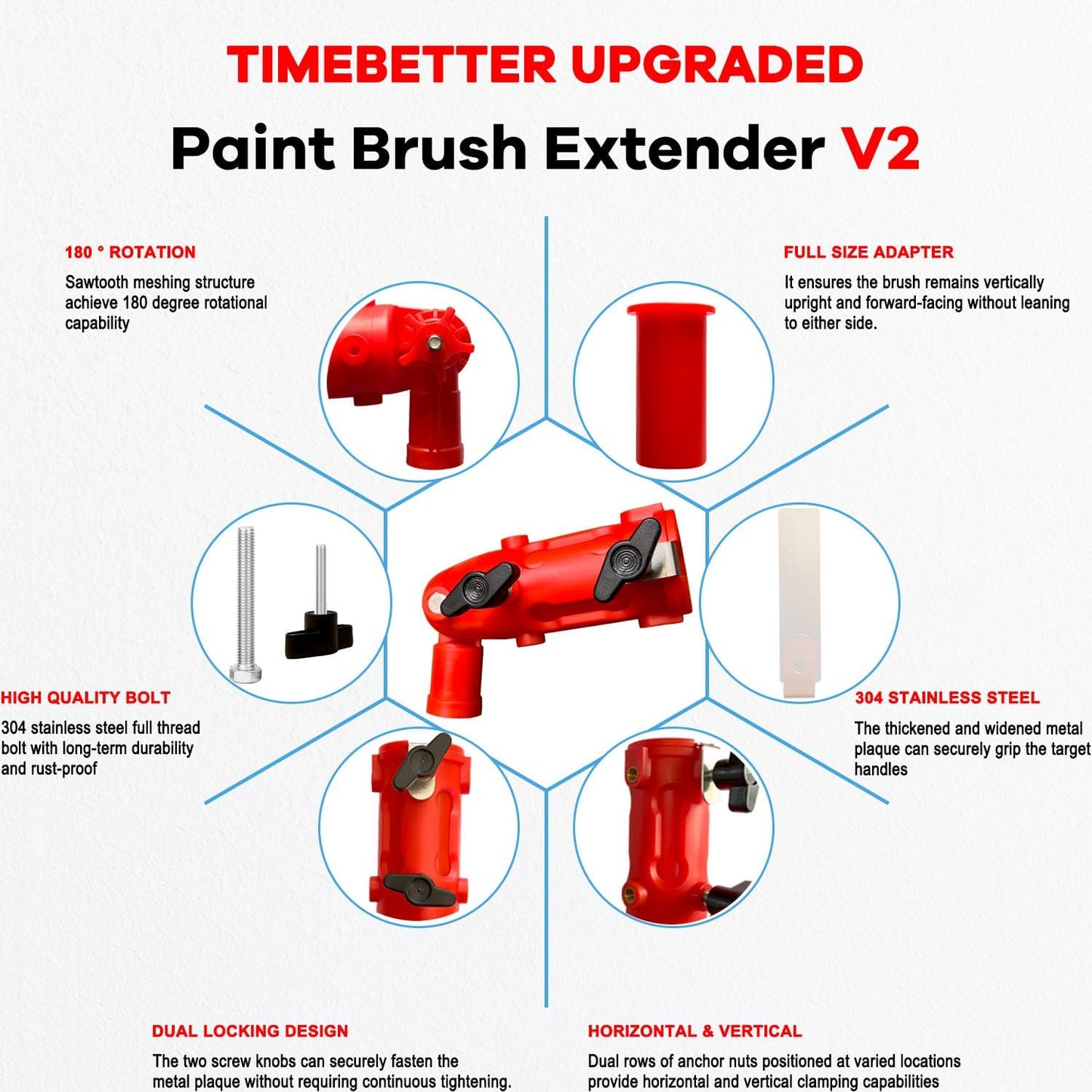 Multi Angle Paint Brush Extender V2, Long Handle Paint Brush, Extension Pole Attachments for Paint Roller, Paint Edger Tool for High Ceilings, Corner Painting Tools for Paint Extension Pole (Red)