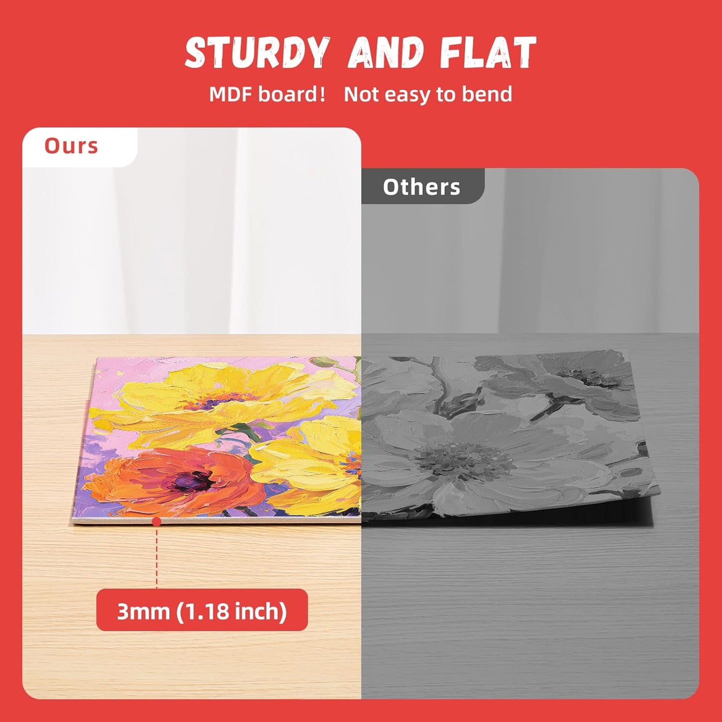 Simetufy 16 x 20 inch 5 Pack Canvas Panels Large Painting Canvas Boards - Gesso Primed Acid-Free 100% Cotton for Acrylics Oil Watercolor Tempera Paint