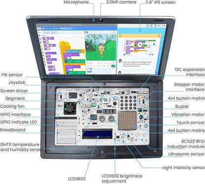ELECROW CrowPi 2 All-in-one Kit with RPi 5 8GB Board & 11.6 Inch IPS Screen, Compatible for Raspberry Pi 4/5 Laptop, Learning Programming Sensor Kit for Professional Adult (Deluxe Kit)