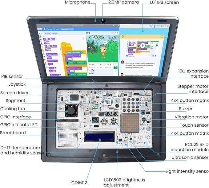 ELECROW CrowPi 2 All-in-one Kit Compatible for Raspberry Pi 4/5 Laptop, Without RPi 5 Board, Learning Programming Sensor Kit with 11.6 Inch IPS Screen for Professional Adult (Basic Kit)