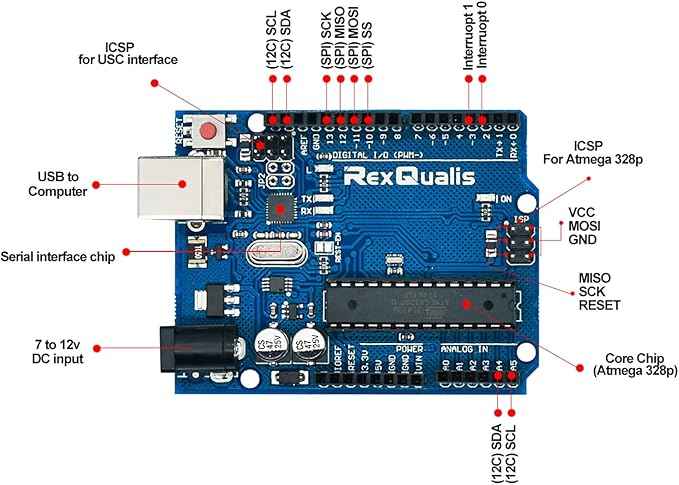 REXQualis Super Starter Kit Based on Arduino UNO R3 with Tutorial and Controller Board Compatible with Arduino IDE