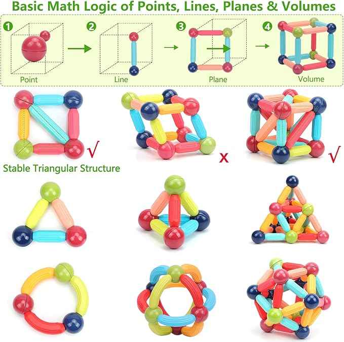 COUOMOXA Magnetic Building Blocks STEM for Toddlers: 74pcs Montessori Magnet Toys for 3 4 5 6 7 8+ Years Old Kids - Sensory Toys for Preschool Gifts-Starter Set - Birthday Gift for Boys Girls