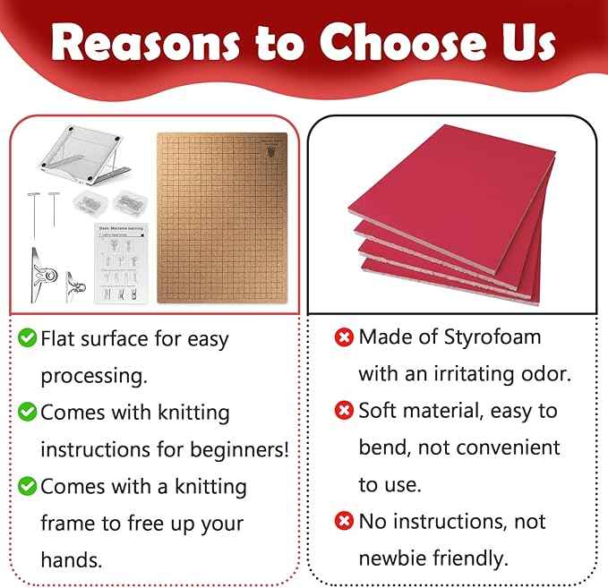 12×16 Inch Macrame Board and Pins Kit, Double Sided Grids Handmade Braiding Macrame Board with Instructions - Perfect Macrame Tools and Supplies for Bracelet Creating, Knotting Creations