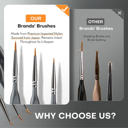 Golden Maple Miniature Paint Brushes Drybrush-10pcs Model Detail Paint Brush Set, Small Fine tip Brushes for Acrylic, Watercolor & Paint by Number, Figurine