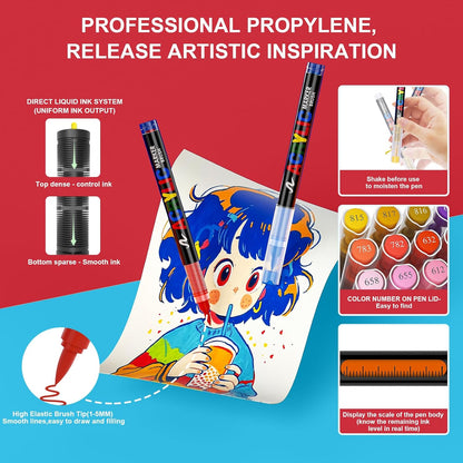 288 Colors Acrylic Paint Markers Soft Brush Tip, Water-Based Paint Pens with Automatic Ink Control System, Odorless, Waterproof, Quick-Dry, Lightfast, for Rock Painting, Canvas, Wood, Egg & DIY Crafts
