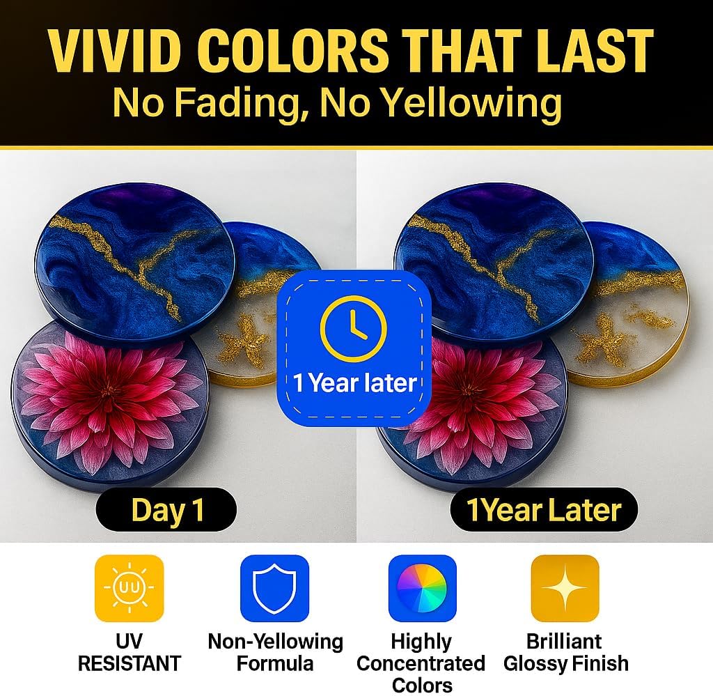 24 Colors Epoxy Resin Pigment Paste Set – High Concentration Creamy Opaque Epoxy Dye & Coloring Paste Kit for Resin Art, Jewelry Making, Tumblers, River Tables, Coasters – Mica Powder Alternative