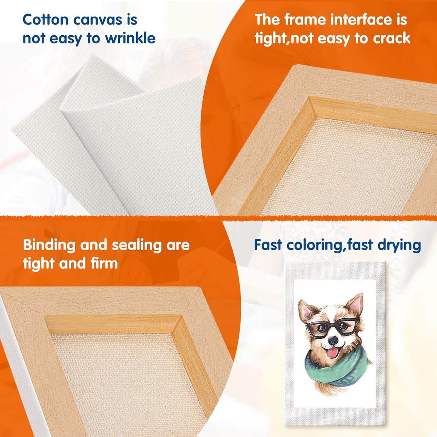 FIXSMITH Mini Stretched Canvas for Painting - 24 Pack 3 x 5 Inch, 2/5” Profile Small Canvases, 100% Cotton Primed Blank Canvas, Home Decor Project, Art Supplies for Acrylic Oil Painting